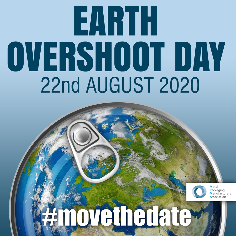 What is Earth Overshoot Day?And Why Should We Care ...